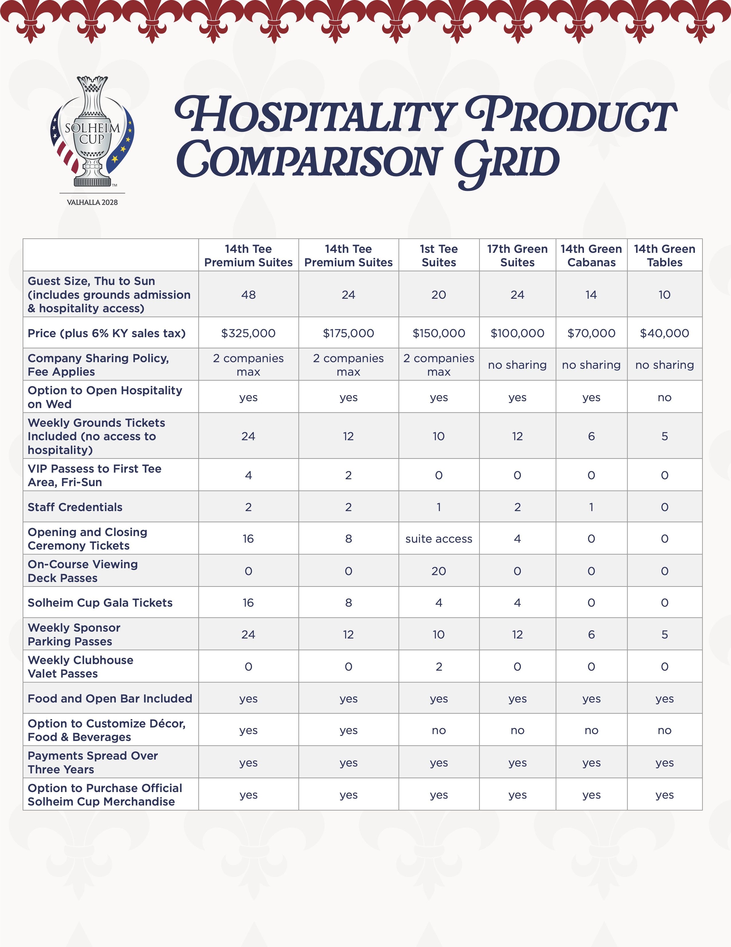 Click to download PDF